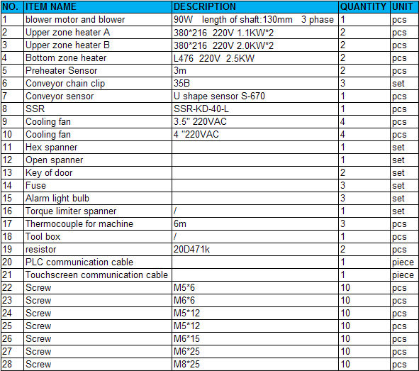 M6 M8 Parts.PNG