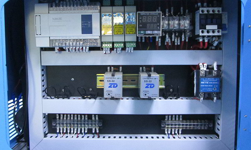 PLC control