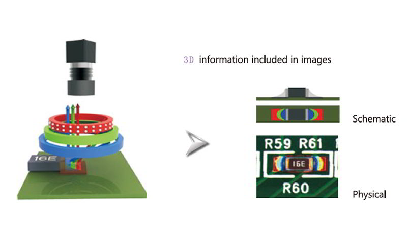 Four-channel light source system