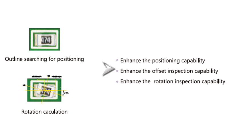 Component Positioning.jpg