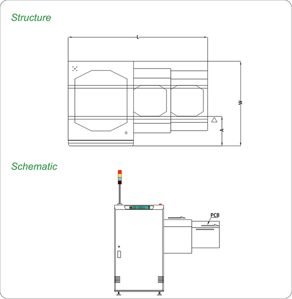 Telescopic Conveyor Series.png