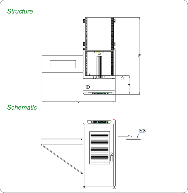 Single Magazine Loader Series.png