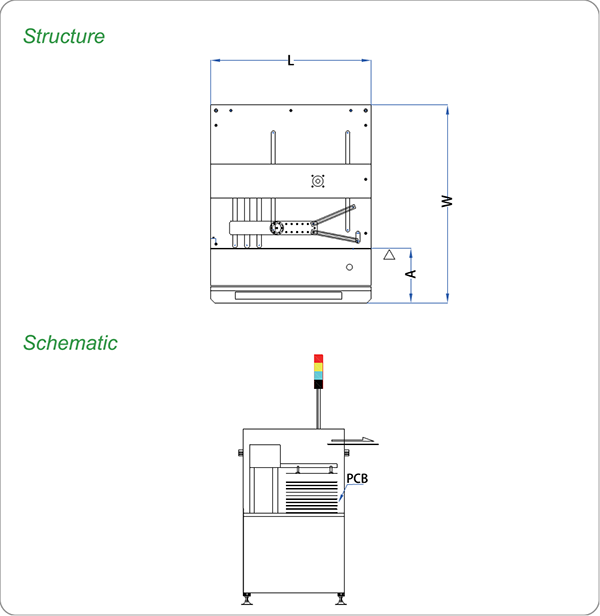 Vaccum board Loader.png