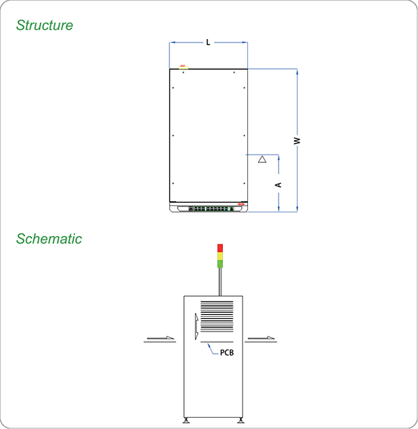 LIFO Vertical buffer.png