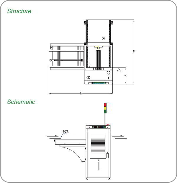 Single Magazine Unloader Series.jpg