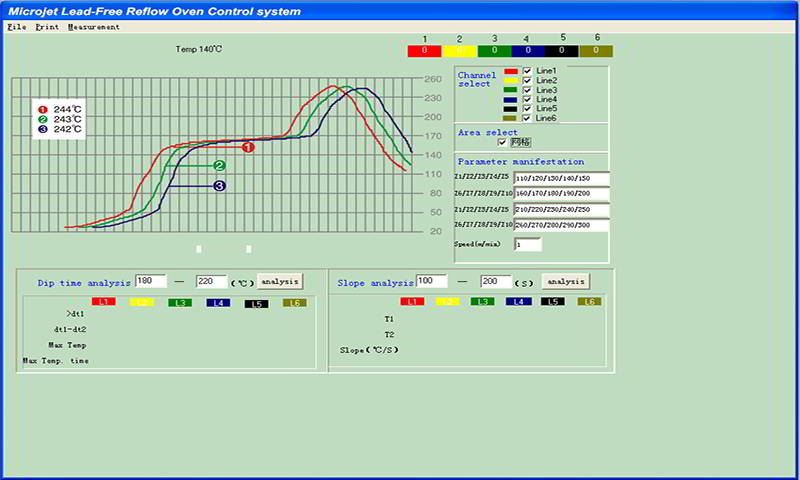 Inbuilt with profiling testing & analyzing function.jpg