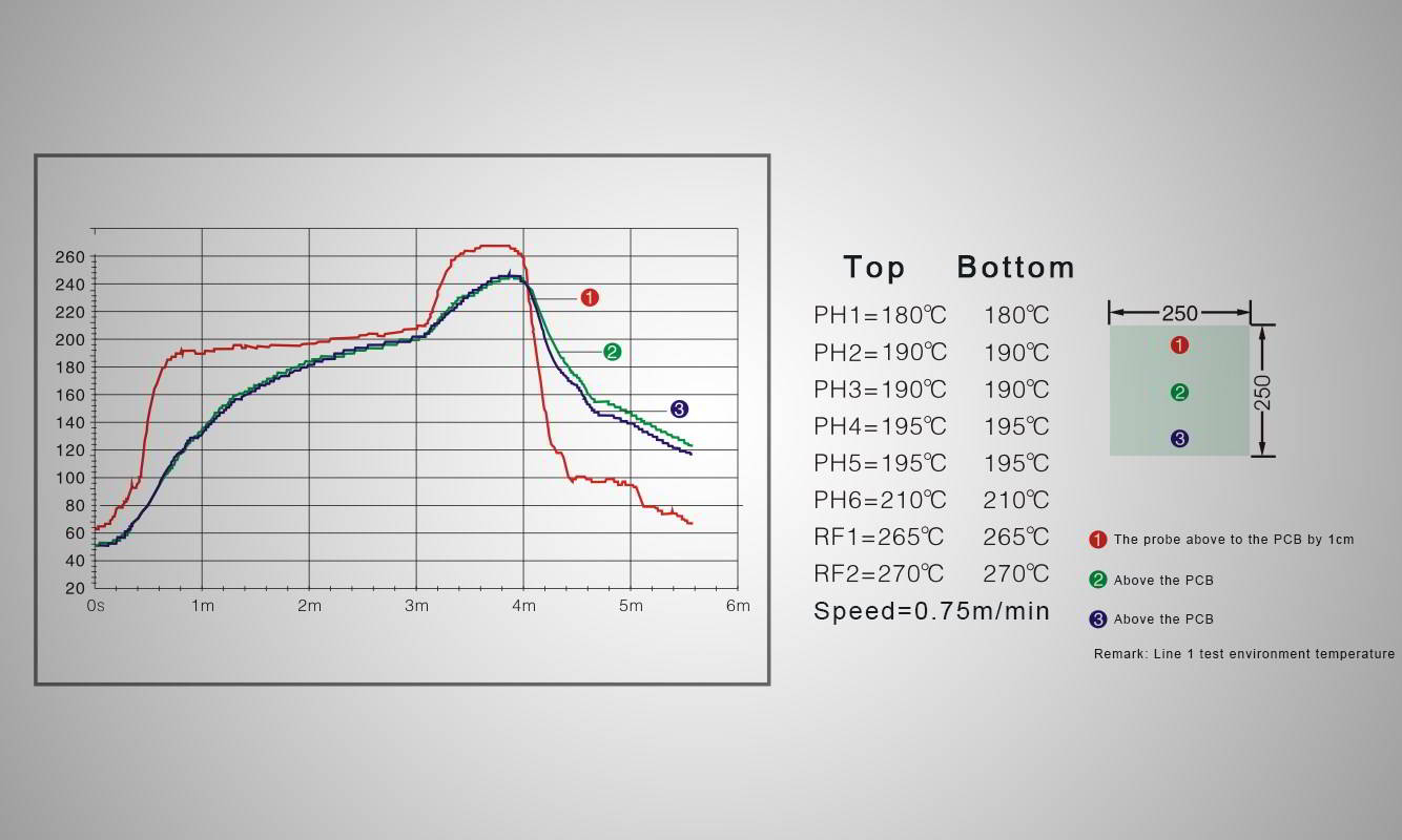 efficient cooling performance.jpg