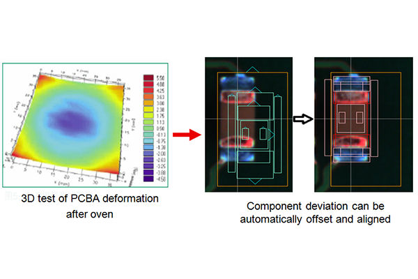 Solder pad positioning.jpg