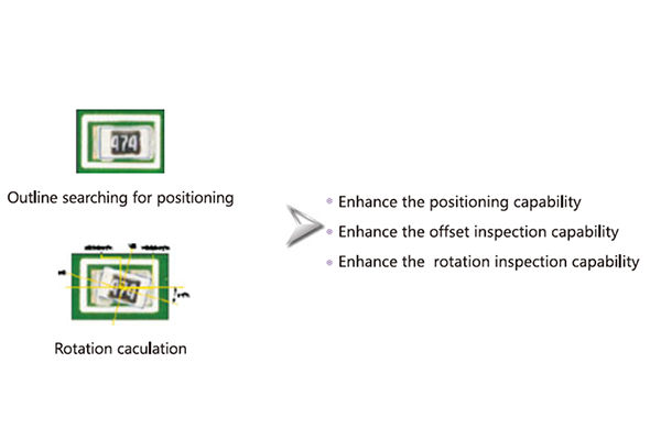 Component Positioning.jpg