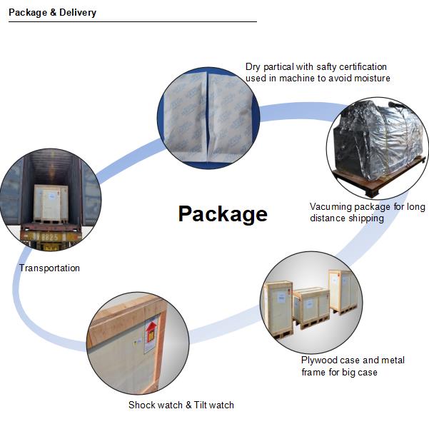 PACKAGE&DELIVERY.jpg