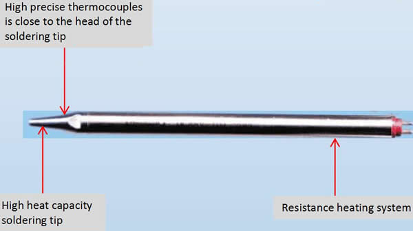 Resistance heating system,heating up very fast.