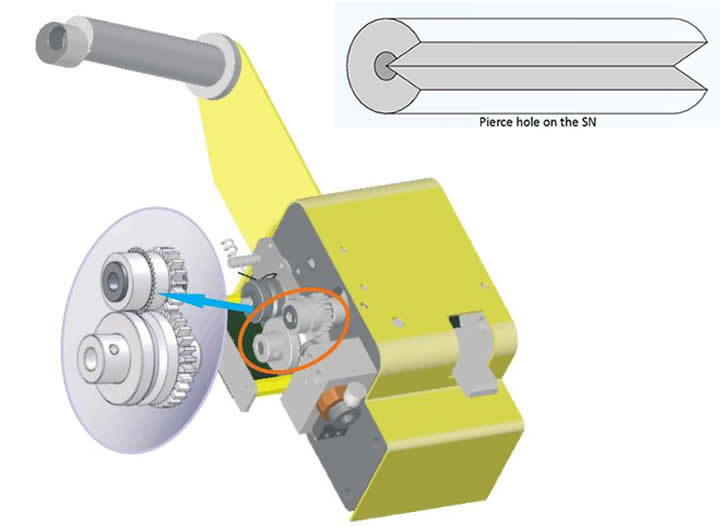 Break tin solder wire feeding system can pierce holes when feeding solder wire