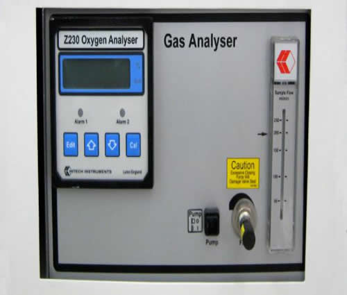 oxygen  analyzer