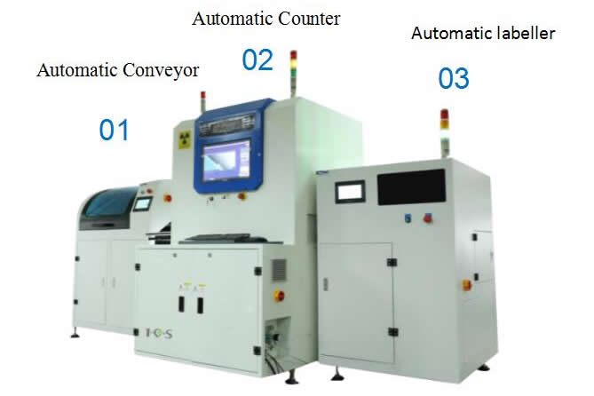 Online X-RAY Chip Counter Machine X-Chip-A350.jpg