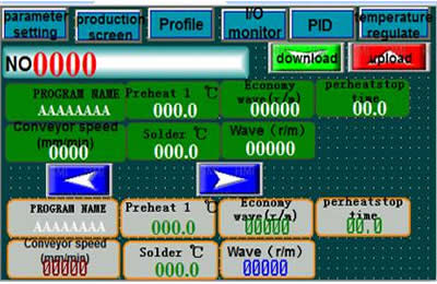 PLC and touch screen controlling system realizes that easy to modify temperature.