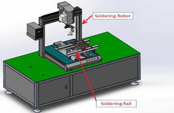 2. The soldering part , running from left to right, and the widening range is 50-350mm.