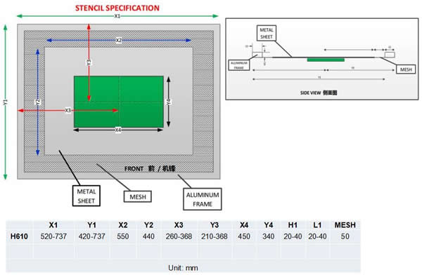 Stable Electrical System