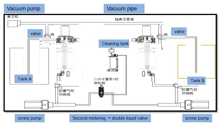 VP-300A flow chart.jpg