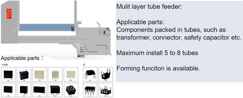 Intelligent Component Insertion System AI-400 Feeders