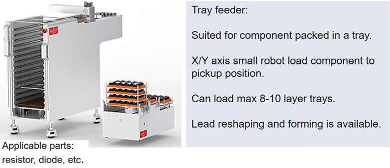 Intelligent Component Insertion System AI-400 Feeders