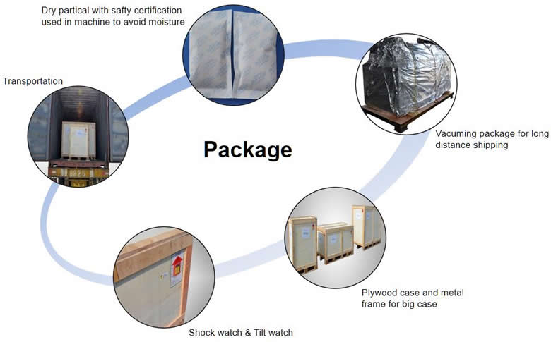 Package & shipping.jpg